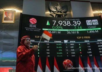 Prediksi Pergerakan IHSG Pasca Libur HUT RI