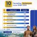 10 Jurusan Paling Ketat SNBP di Seluruh Indonesia, Kesehatan Paling Banyak Peminatnya