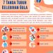 Ingin Tahu Tubuh Kelebihan Gula? Ini Penjelasannya