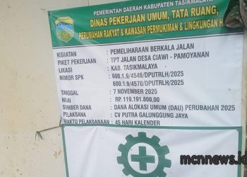 pemeliharaan jalan Ciawi Pamoyanan