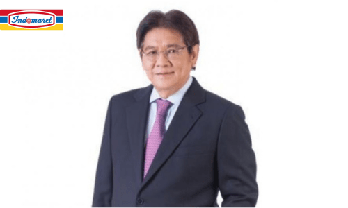 sudono salim