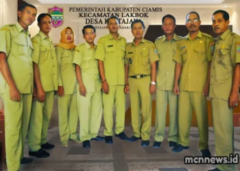 Profil Desa Kertajaya