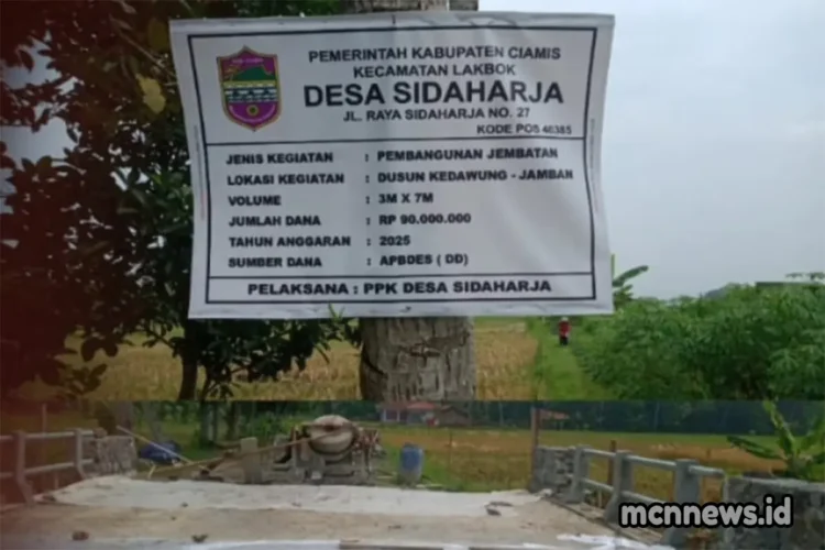Profil Desa Sidaharja