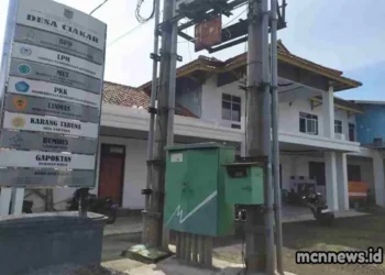 Profil Desa Ciakar
