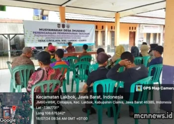 Profil Desa Cintajaya