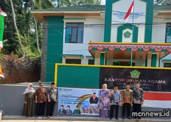 Profil Desa Cipaku